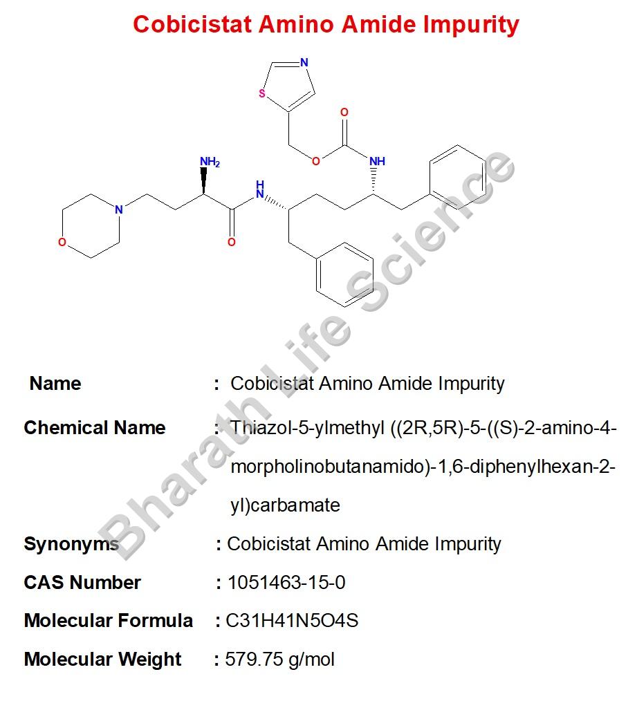 Cobicistat Amino Amide Impurity